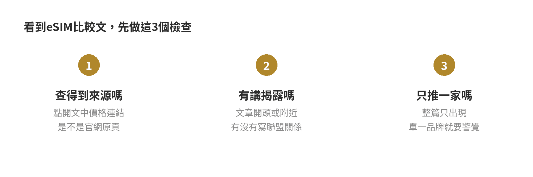 eSIM評測站可信嗎?教你辨識業配文與真實比較差異 讀者自我檢查eSIM比較文的3個步驟:查得到來源嗎、有講揭露嗎、只推一家嗎