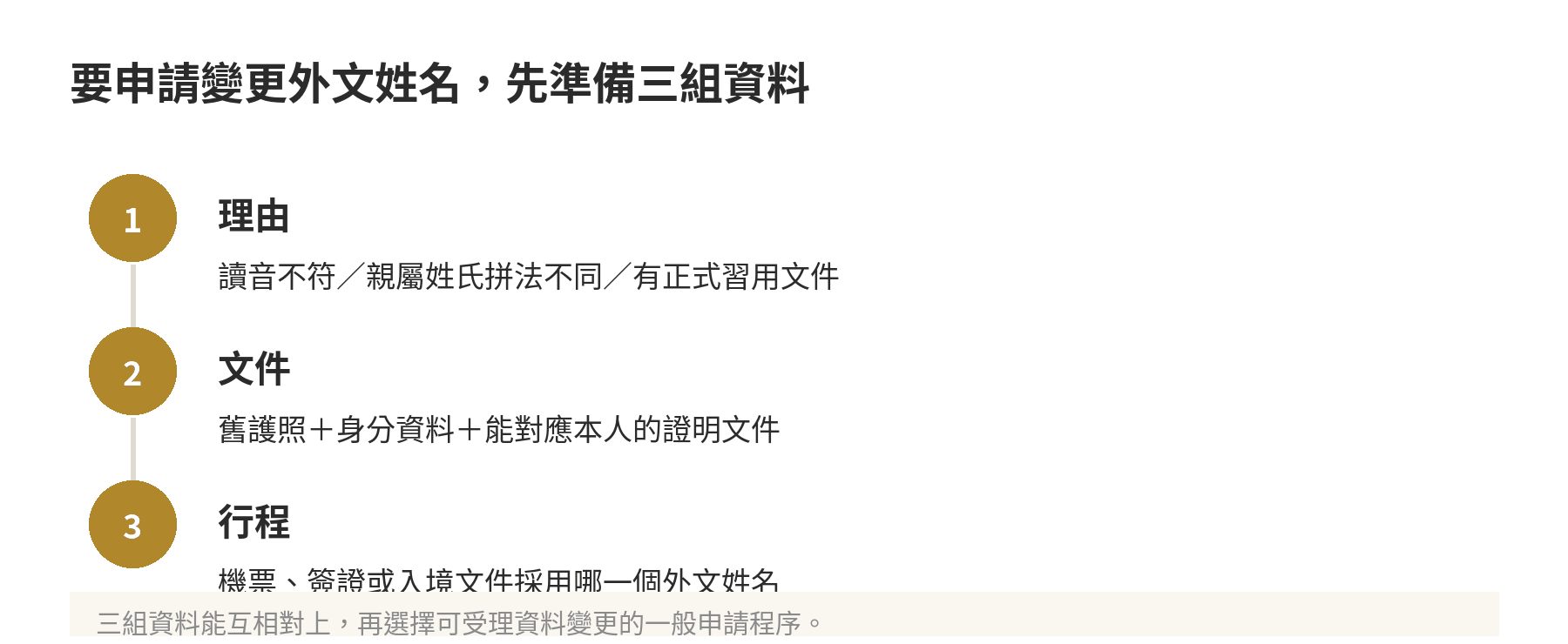 護照外文姓名變更前的文件核對清單