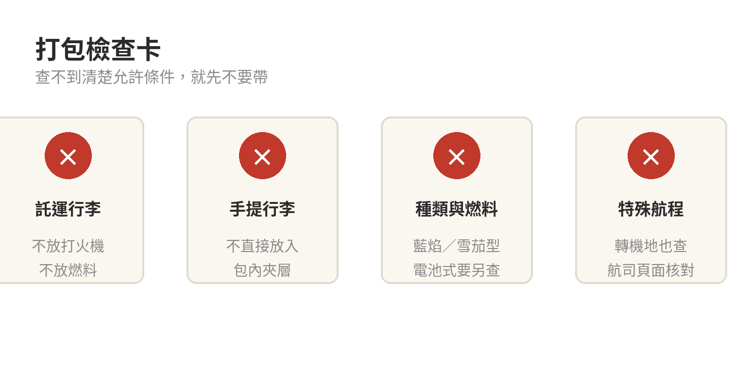 打包檢查卡：託運行李與手提行李都先排除打火機燃料，再核對航空公司與特殊航點規定